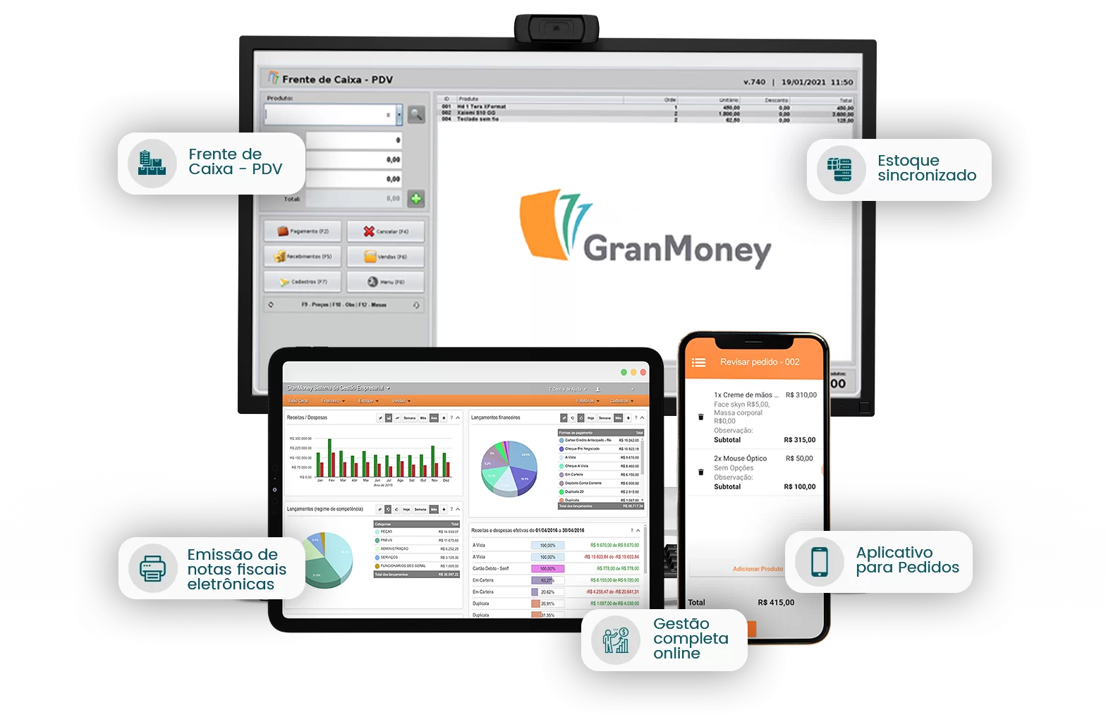 Sistema GranMoney - PDV Offline integrado com ERP Online