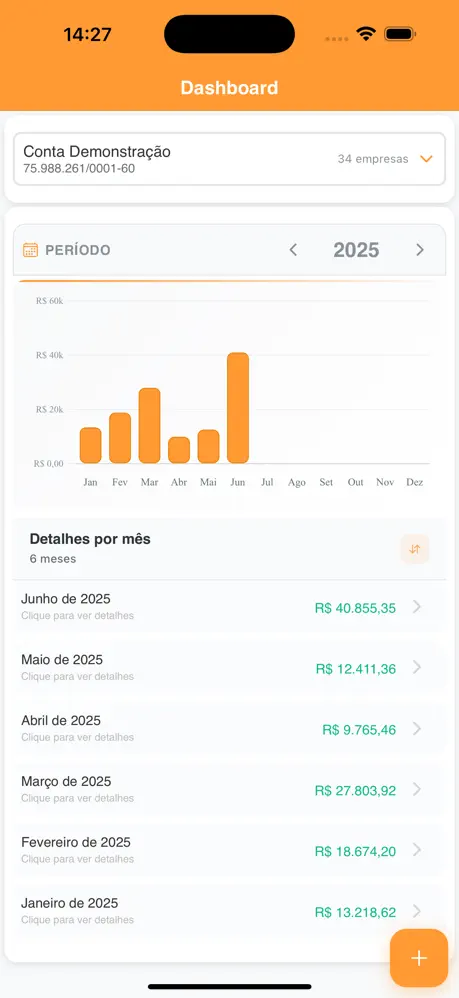 GranMoney Go - Dashboard